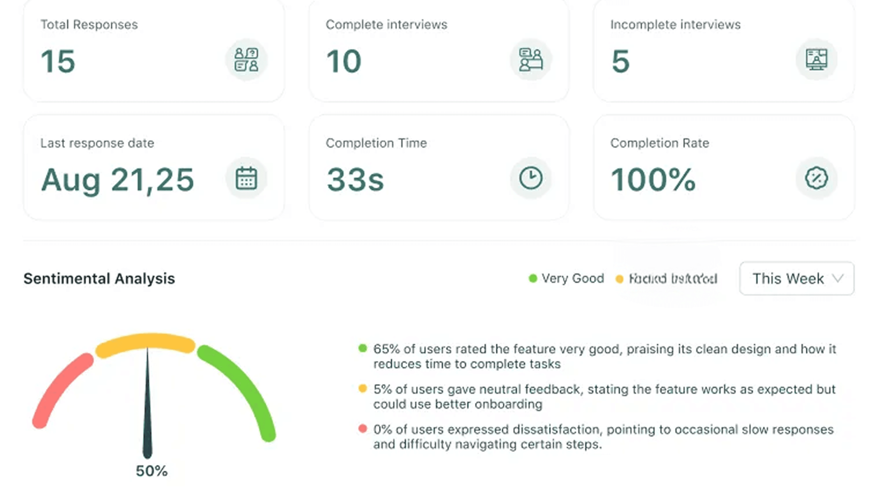 Advanced Reporting & Insights