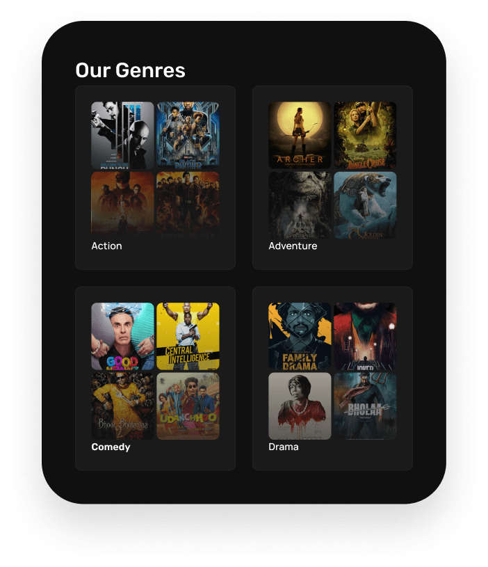 New Movies Every Week