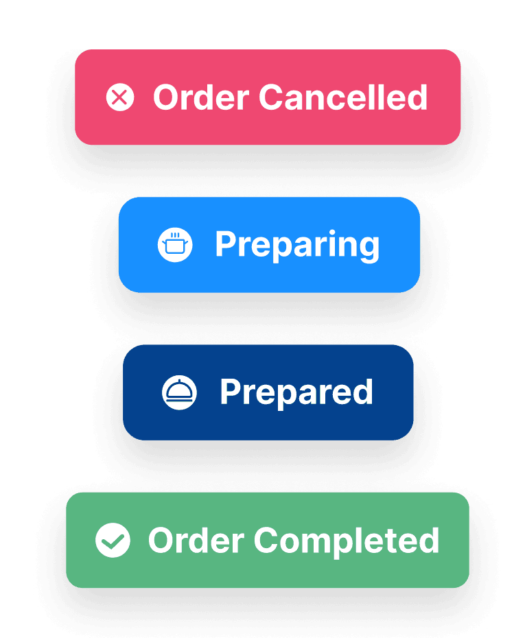 Real Time tracking