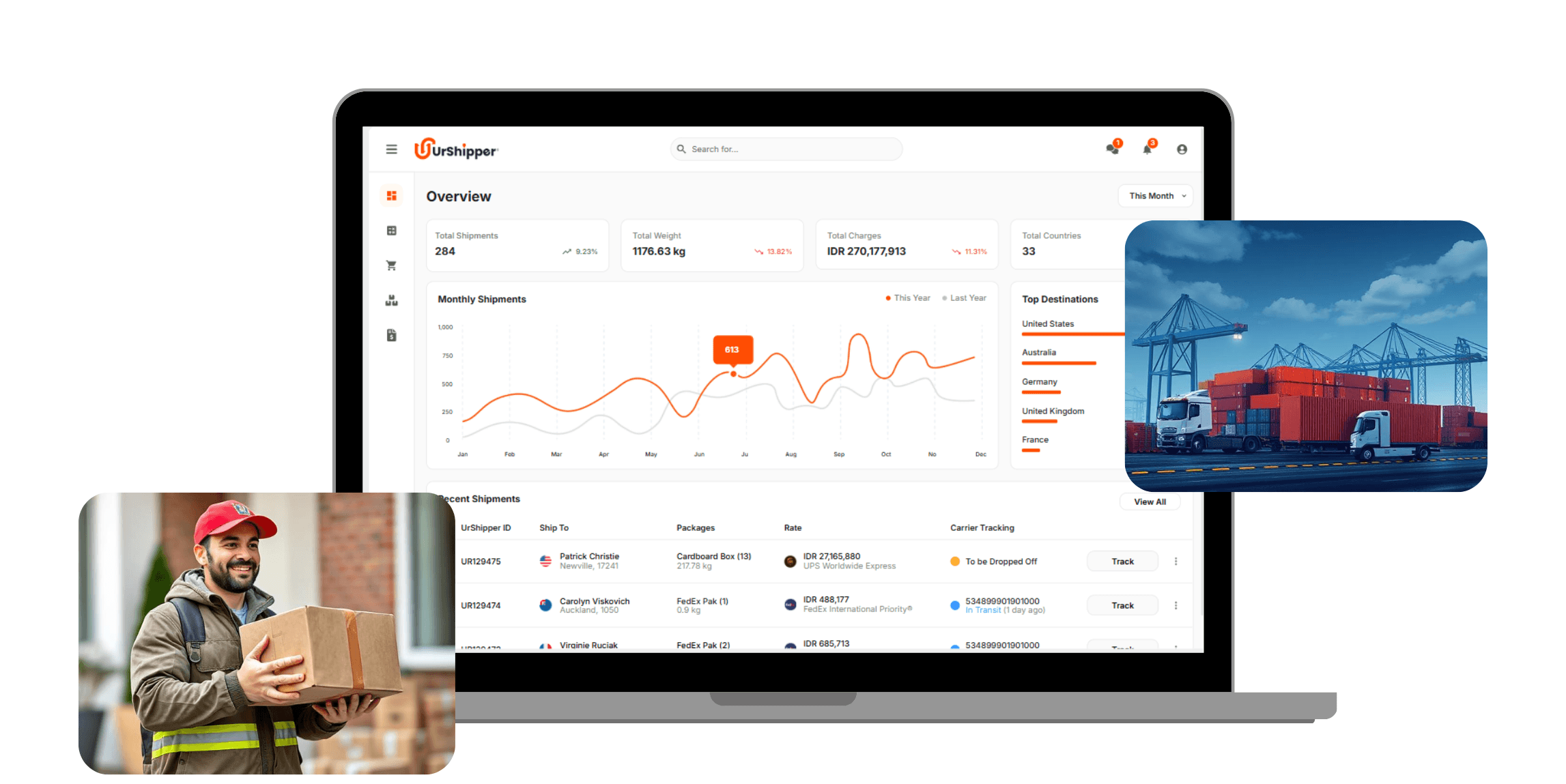 Multi Carrier Shipping Software Case Study