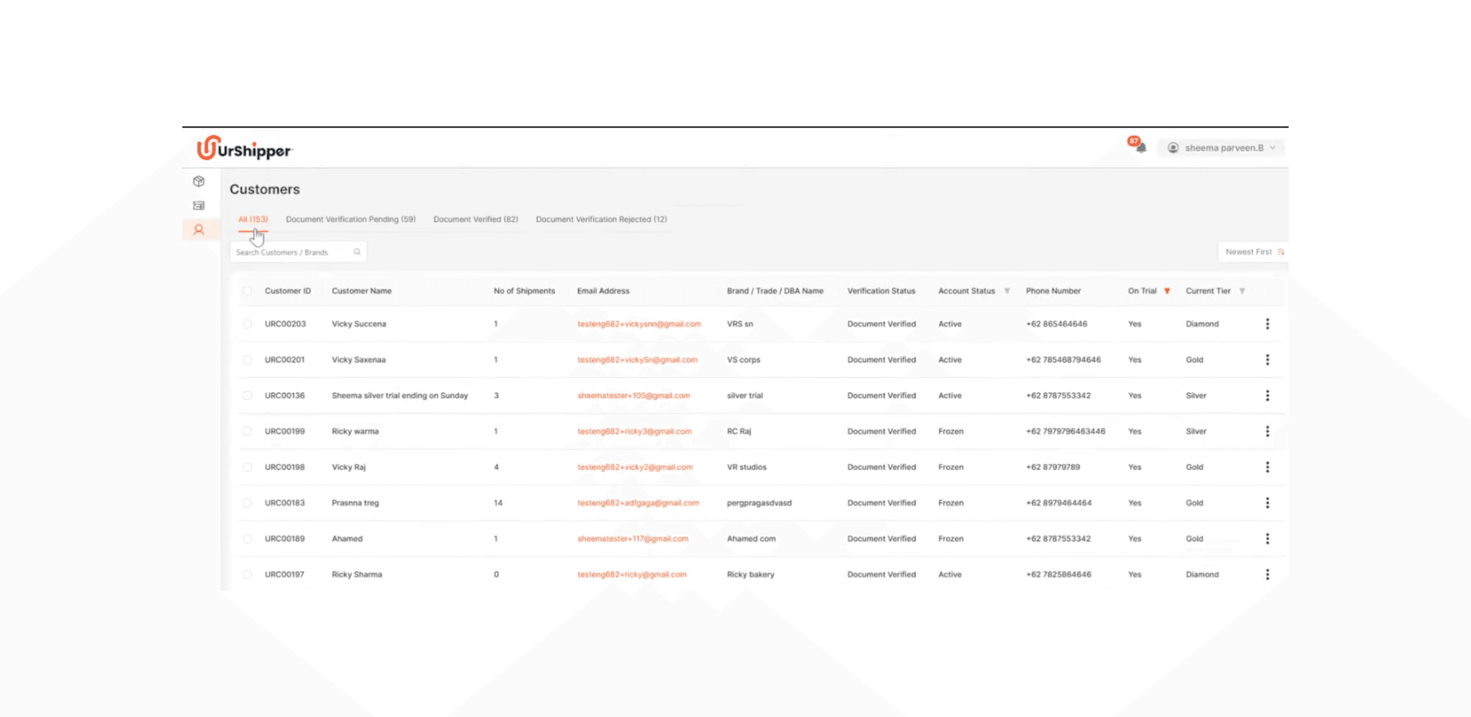 Staff Portal