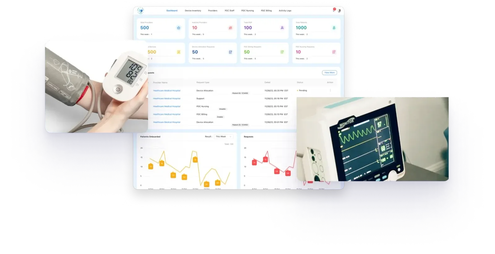 Raftlabs