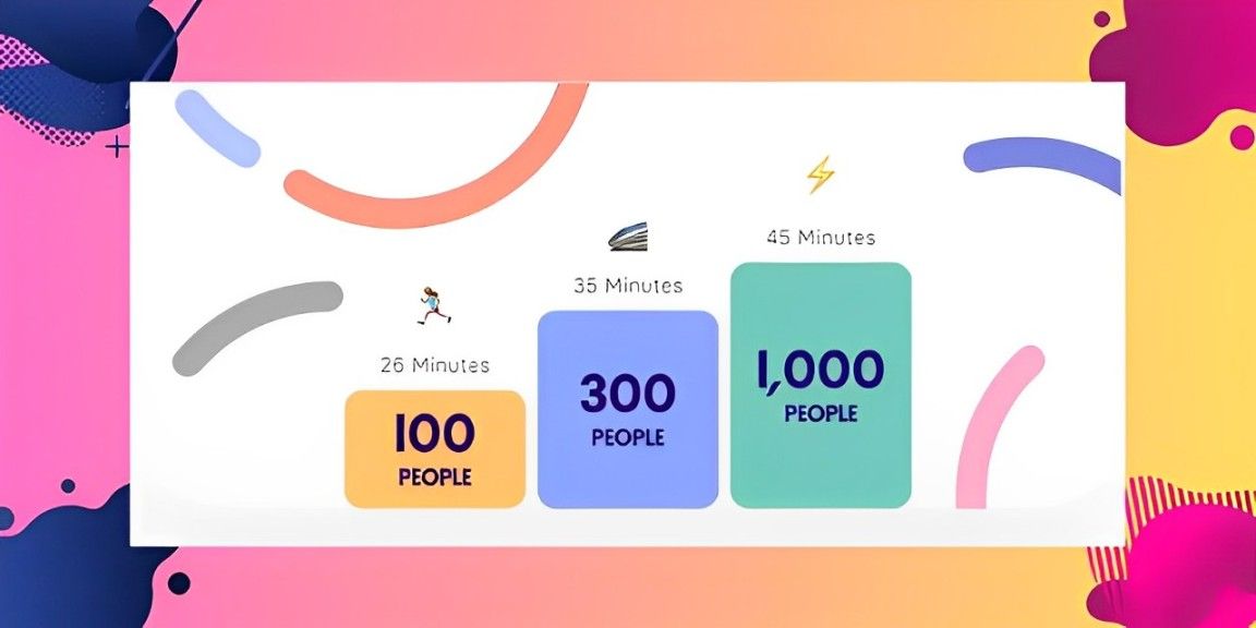 PSi app allows thousands of people to talk about and decide what are the impactful ideas