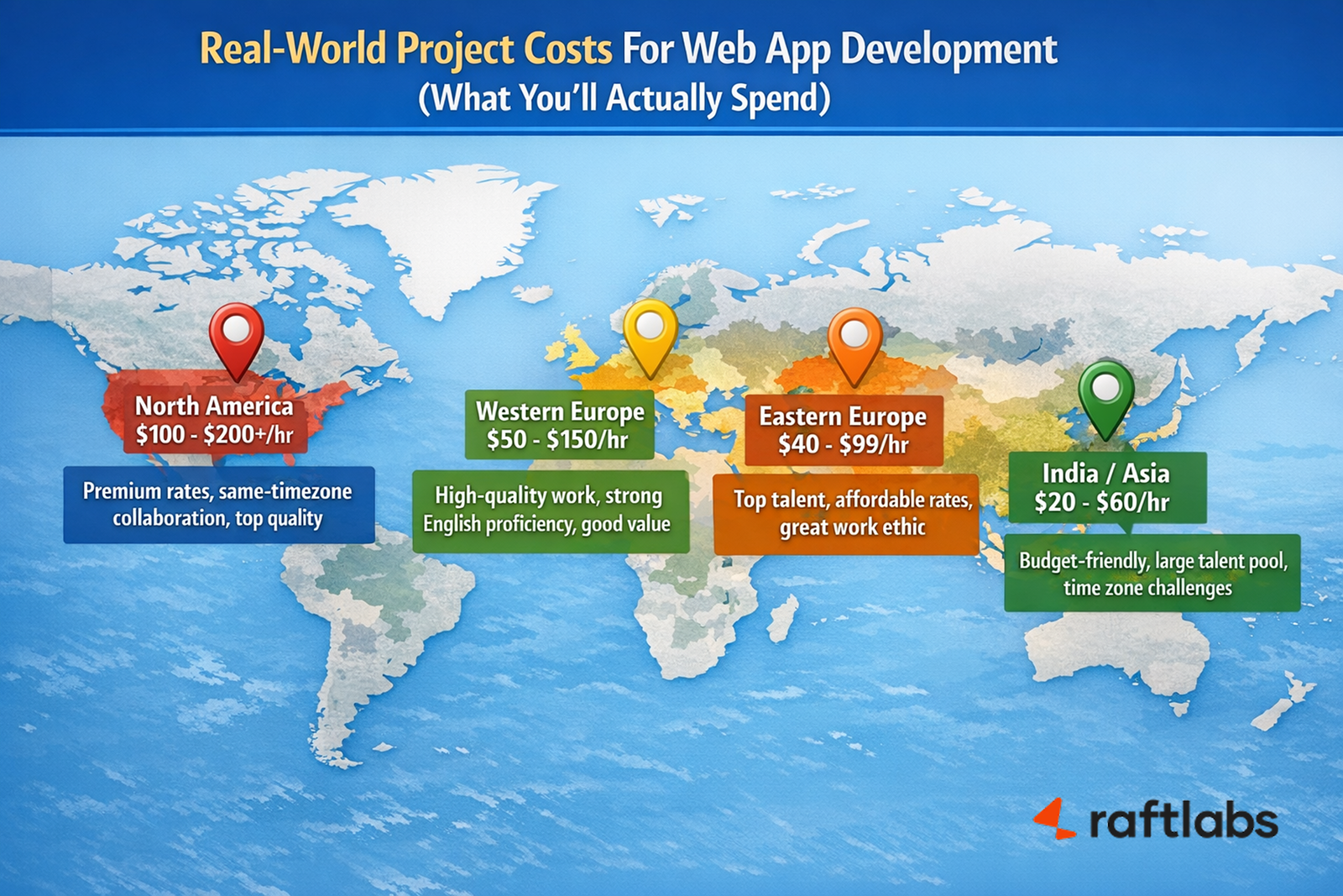 Real-World Project Costs For Web App Development